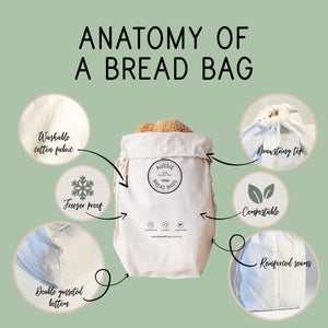 The Anatomy of a Reusable Bread Bag
