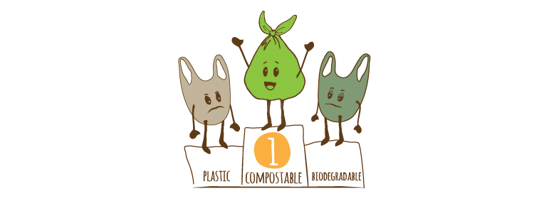 Biodegradable vs degradable vs compostable